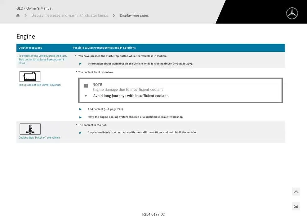 GLC SUV from 14 January to 30 April 2025 - Offers page 931