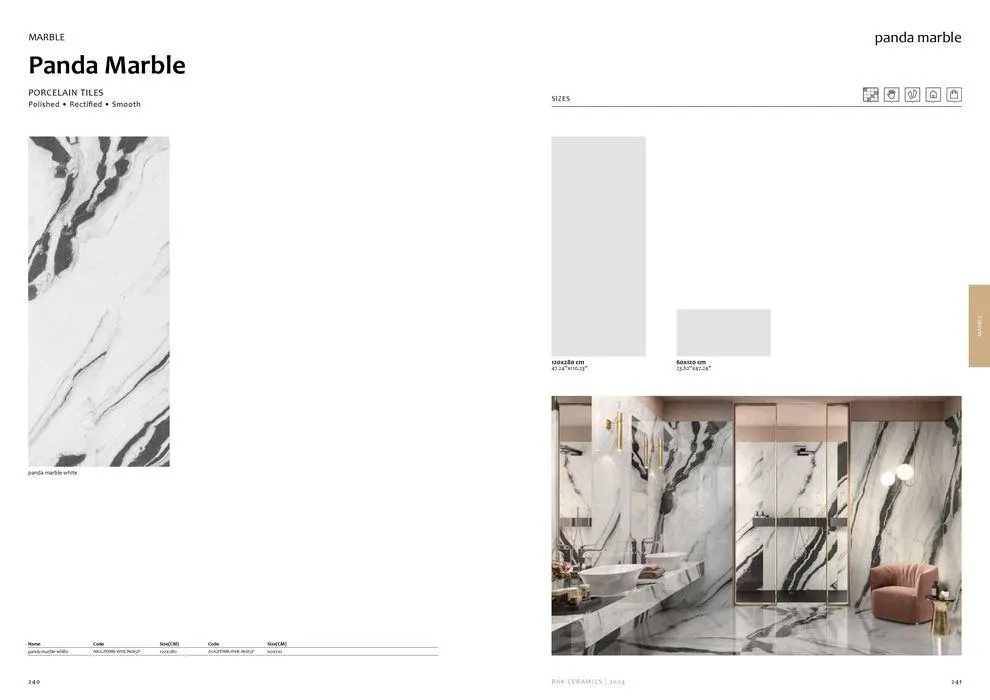 Flagship Showrooms Catalogue 2024 from 12 February to 31 December 2024 - Offers page 122