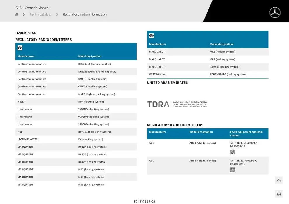 GLA SUV from 14 January to 30 April 2025 - Offers page 804