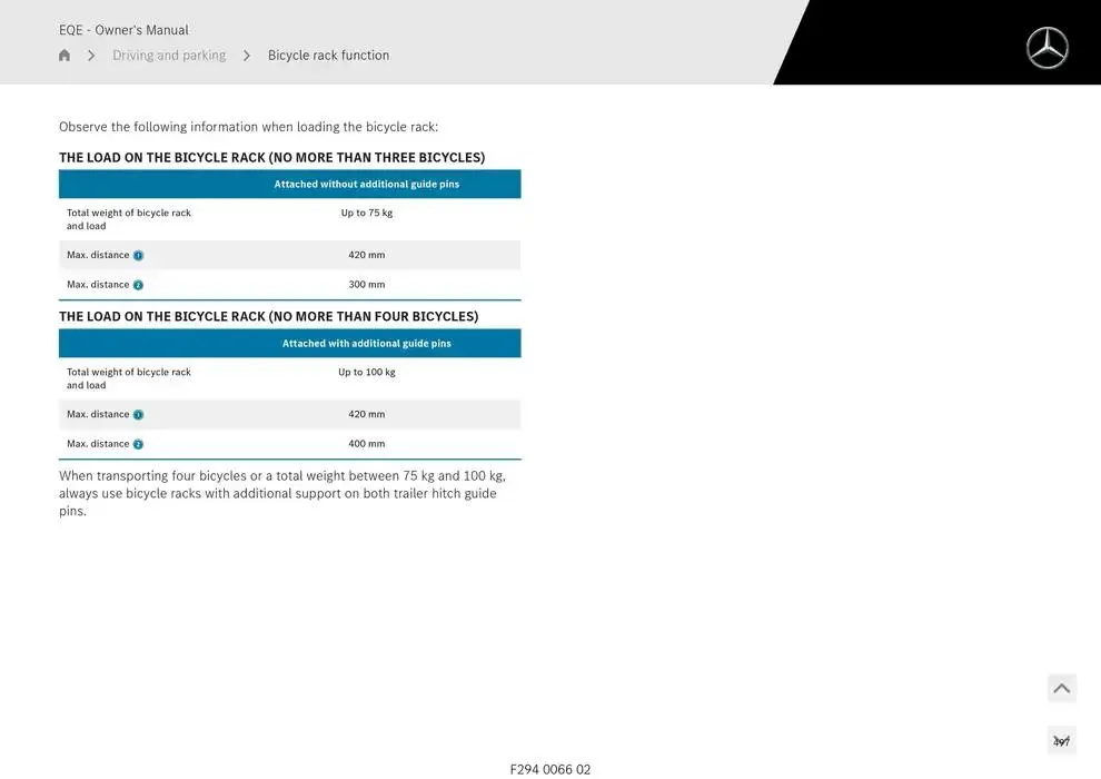 EQE SUV from 14 January to 30 April 2025 - Offers page 497