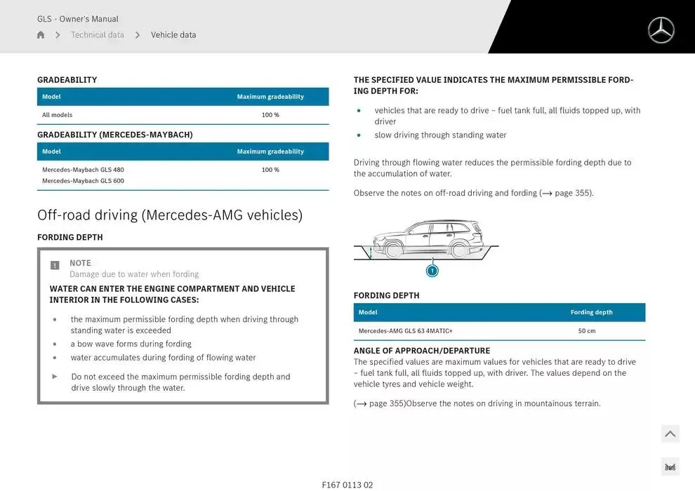 GLS SUV from 14 January to 30 April 2025 - Offers page 888