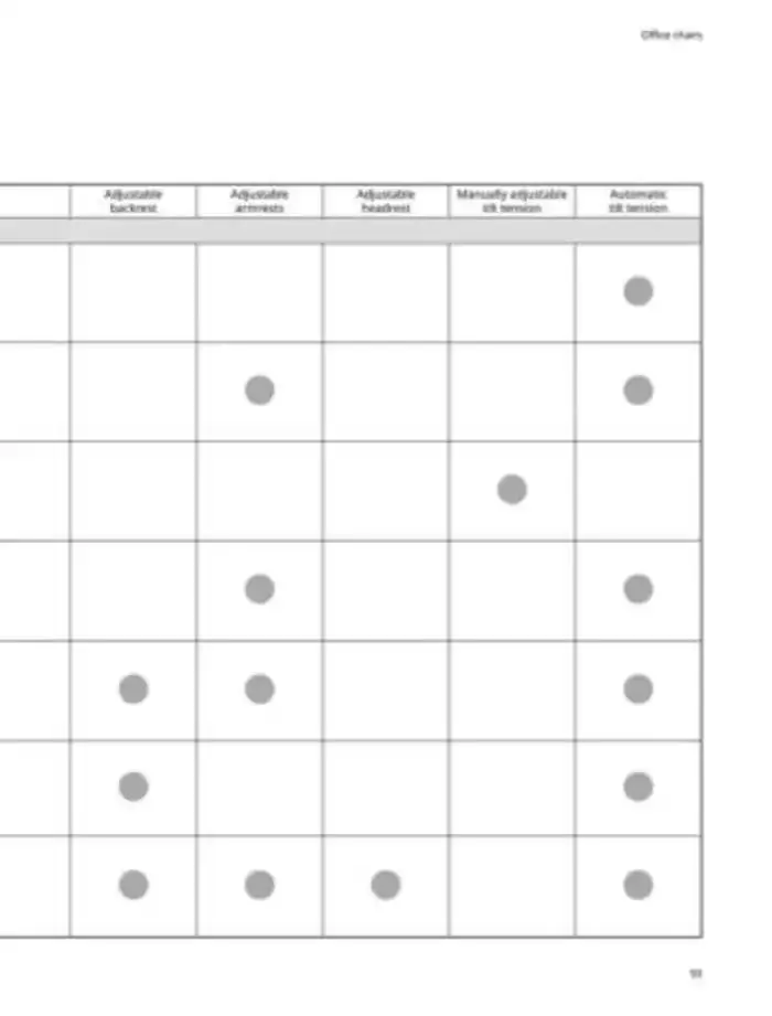 Office Brochure is Live Now! from 5 February to 31 December 2025 - Offers page 93