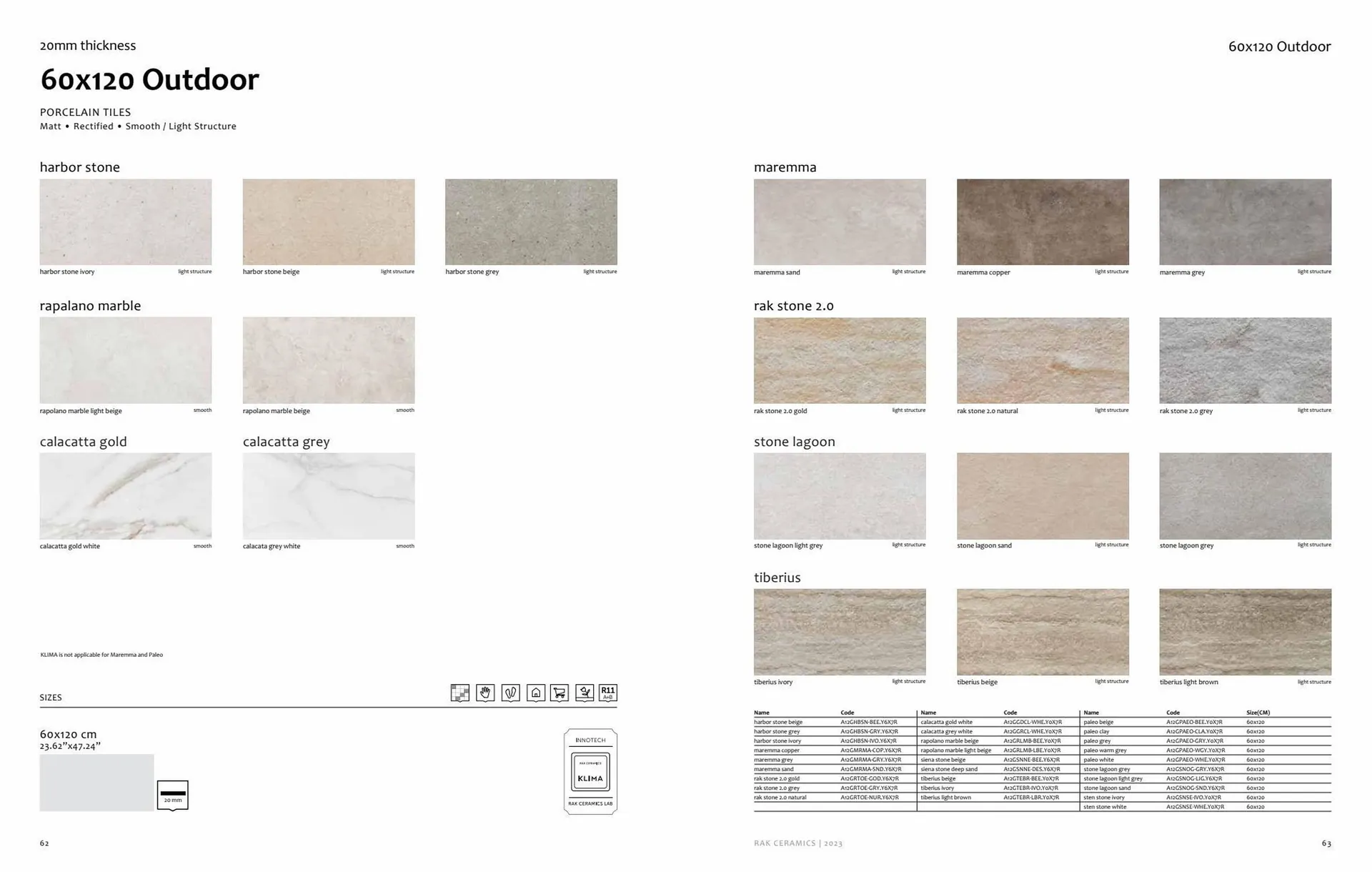 Rak Ceramics catalogue from 1 September to 7 September 2023 - Offers page 32