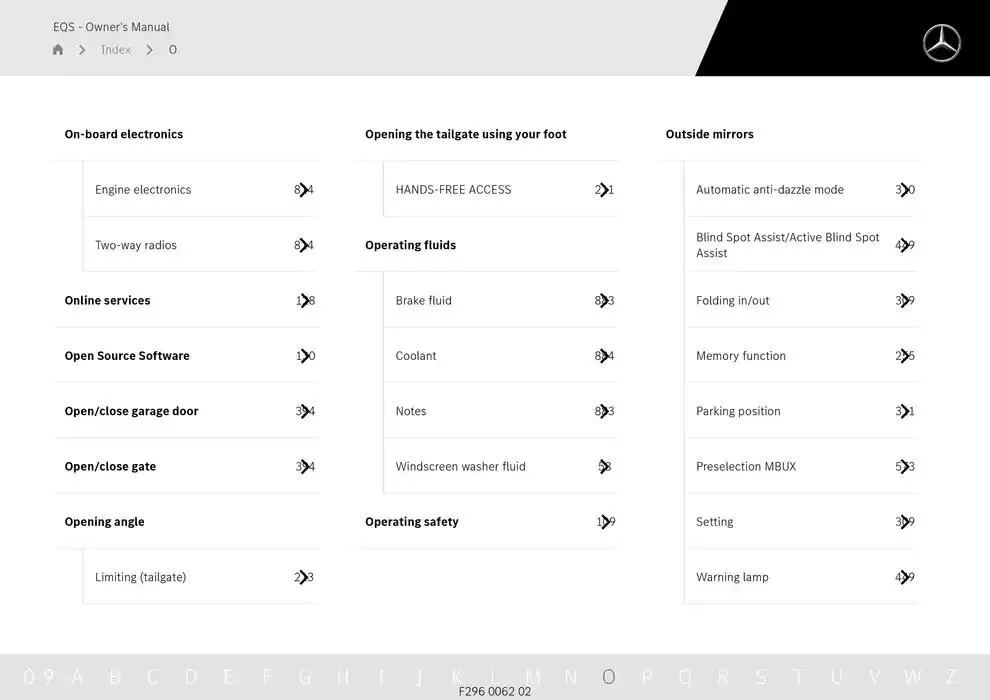 EQS SUV from 14 January to 30 April 2025 - Offers page 1062
