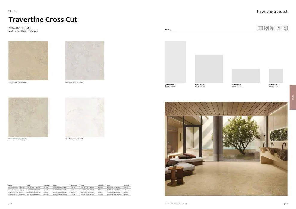 Flagship Showrooms Catalogue 2024 from 12 February to 31 December 2024 - Offers page 195