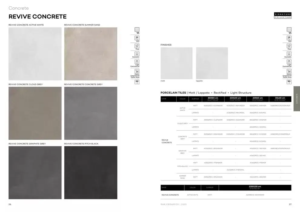 Wall & Floor Solutions 2025 from 28 January to 11 February 2025 - Offers page 15