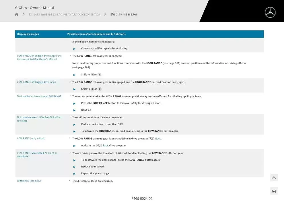 G-Class SUV from 14 January to 30 April 2025 - Offers page 788