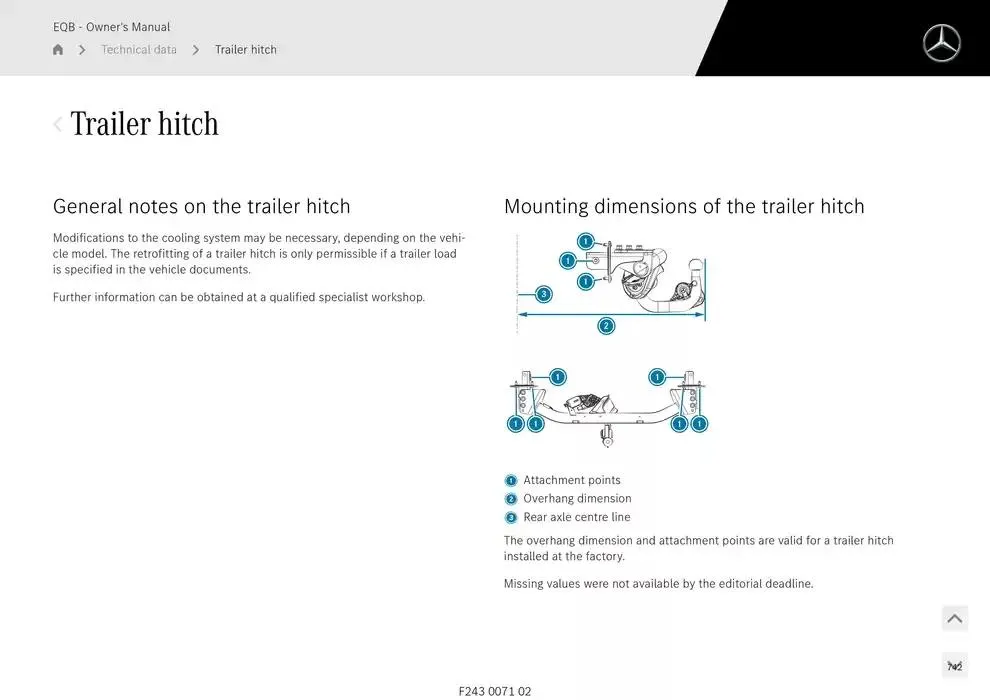 EQB SUV from 14 January to 30 April 2025 - Offers page 742