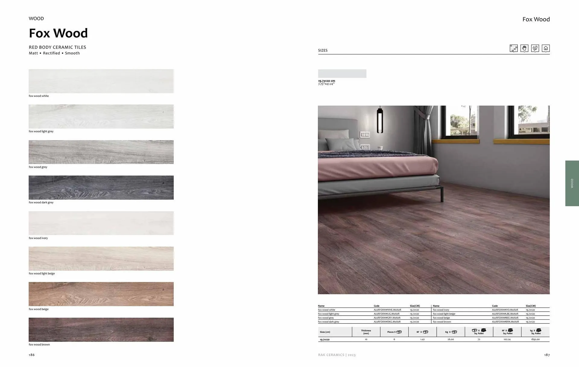 Rak Ceramics catalogue from 7 July to 31 July 2023 - Offers page 95