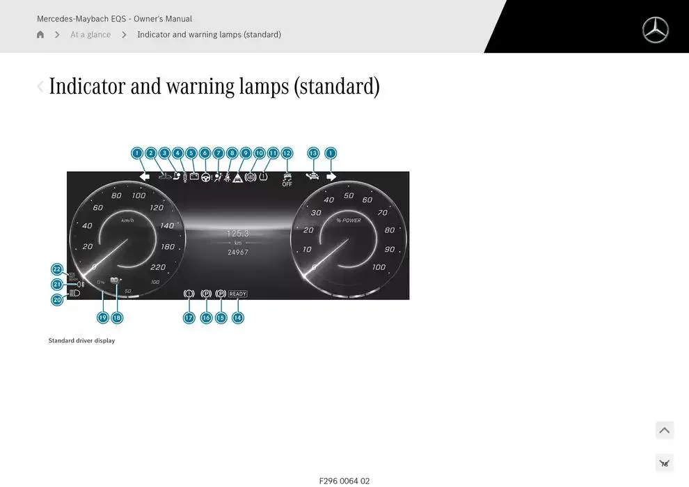 Mercedes-Maybach EQS SUV from 14 January to 30 April 2025 - Offers page 78