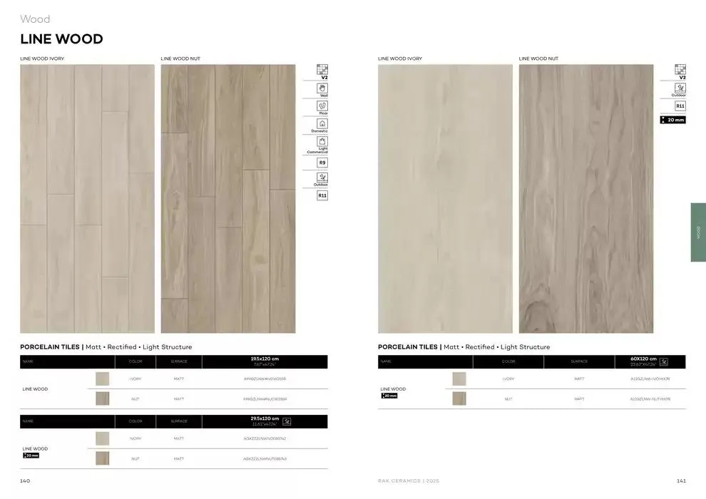 Lifestyle Surface 2025 from 13 December to 31 December 2025 - Offers page 72