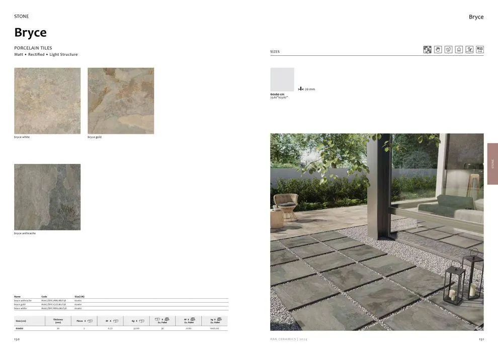 Surfaces Porcelain and Ceramics 2024 from 2 February to 31 December 2024 - Offers page 77