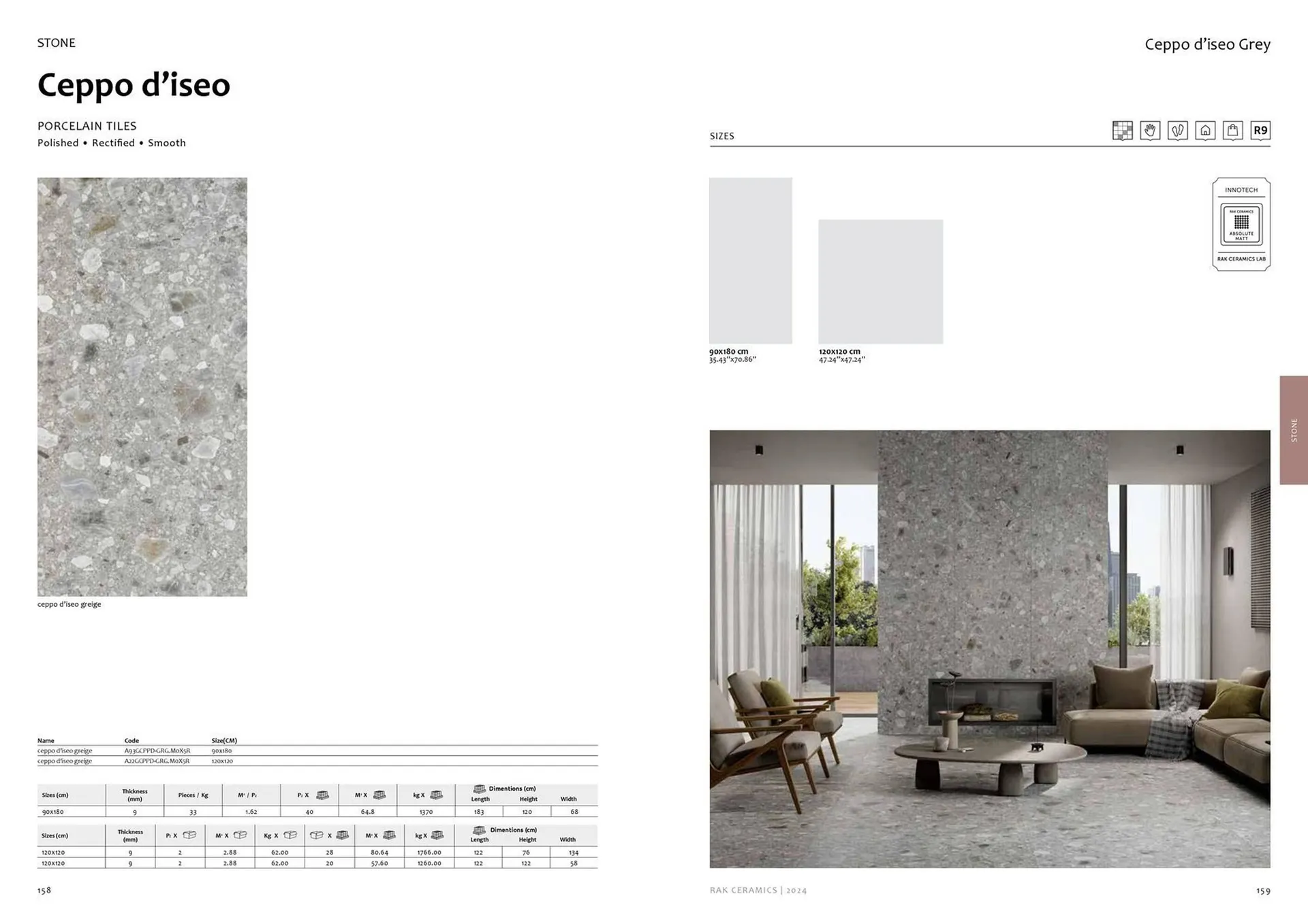 Rak Ceramics catalogue from 2 February to 31 December 2024 - Offers page 81