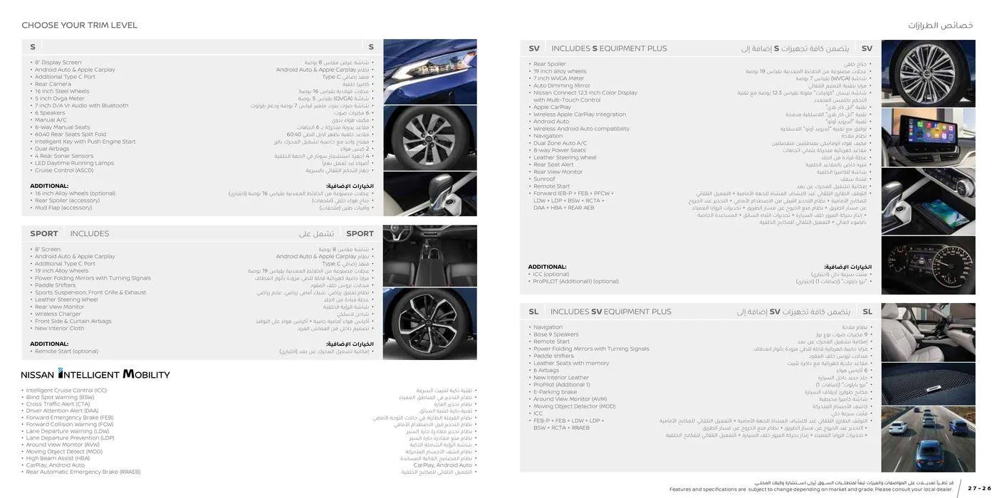 New Altima from 22 May to 31 December 2024 - Offers page 14