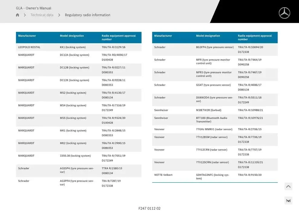 GLA SUV from 14 January to 30 April 2025 - Offers page 790