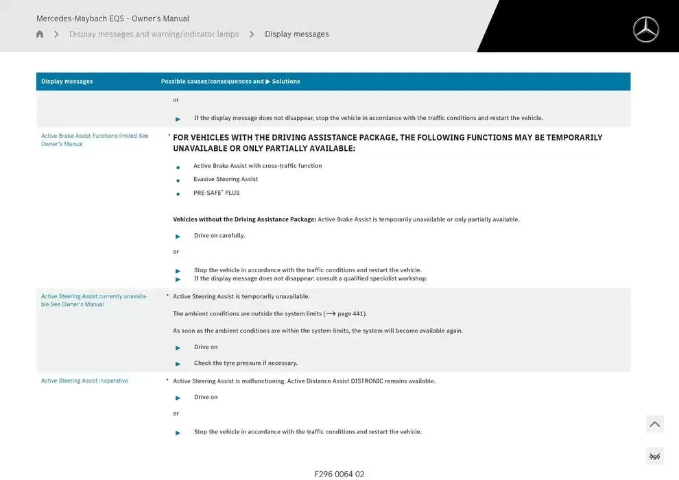 Mercedes-Maybach EQS SUV from 14 January to 30 April 2025 - Offers page 959