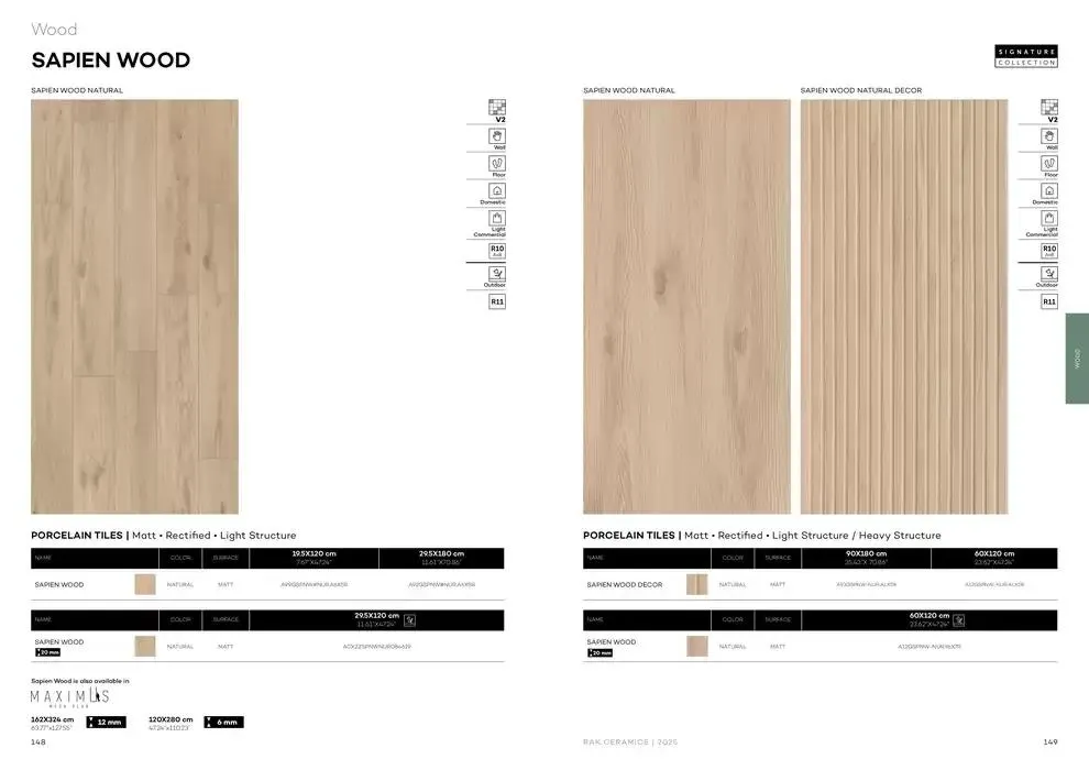 Lifestyle Surface 2025 from 13 December to 31 December 2025 - Offers page 76