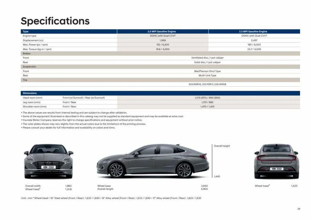 Hyundai SONATA from 17 January to 28 February 2025 - Offers page 29