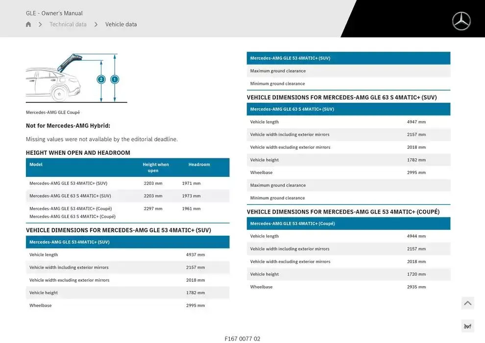 GLE SUV from 14 January to 30 April 2025 - Offers page 897