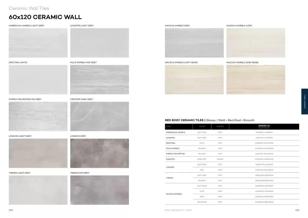 Wall & Floor Solutions 2025 from 28 January to 11 February 2025 - Offers page 67