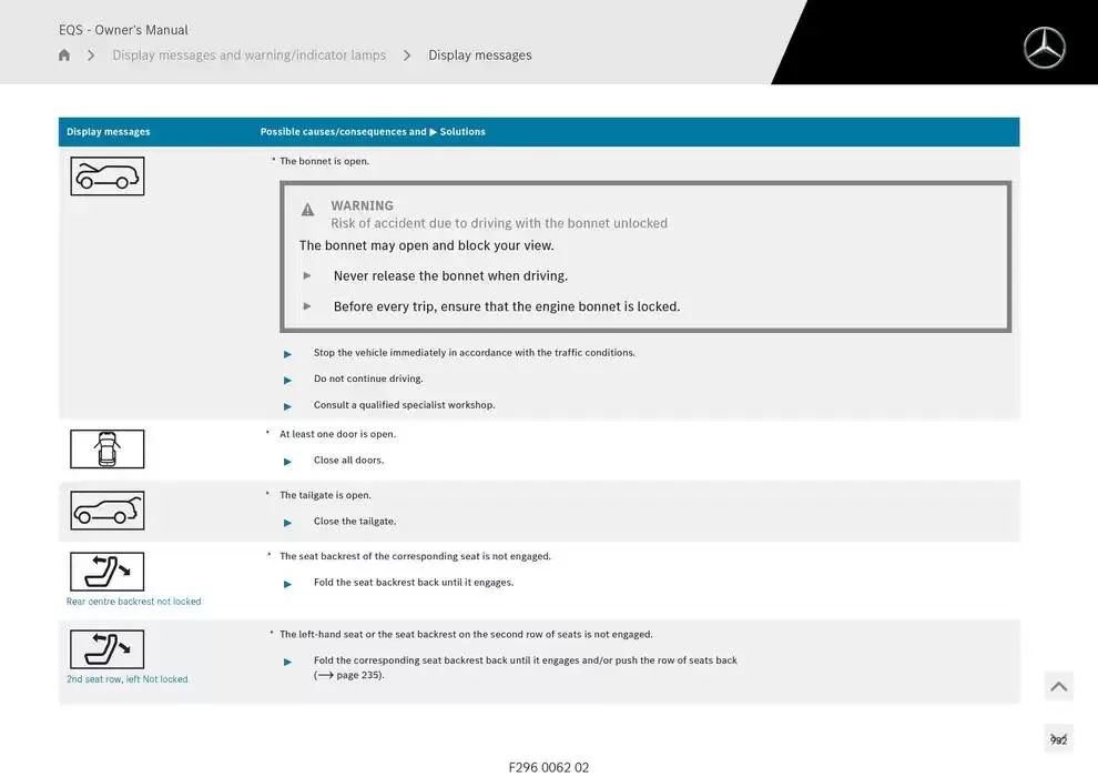 EQS SUV from 14 January to 30 April 2025 - Offers page 932