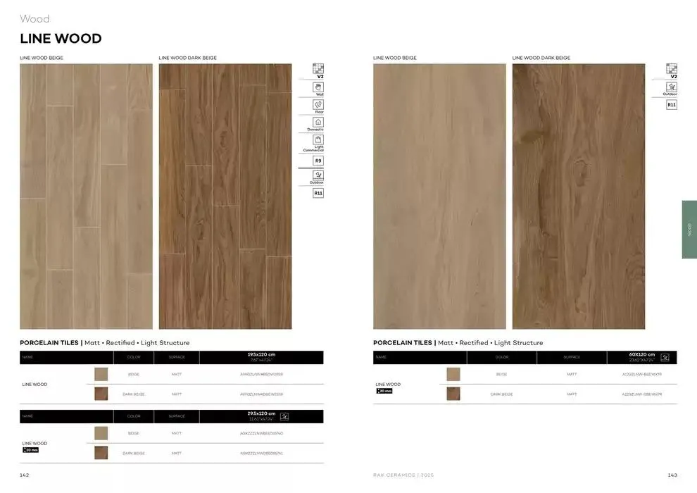 Lifestyle Surface 2025 from 13 December to 31 December 2025 - Offers page 73