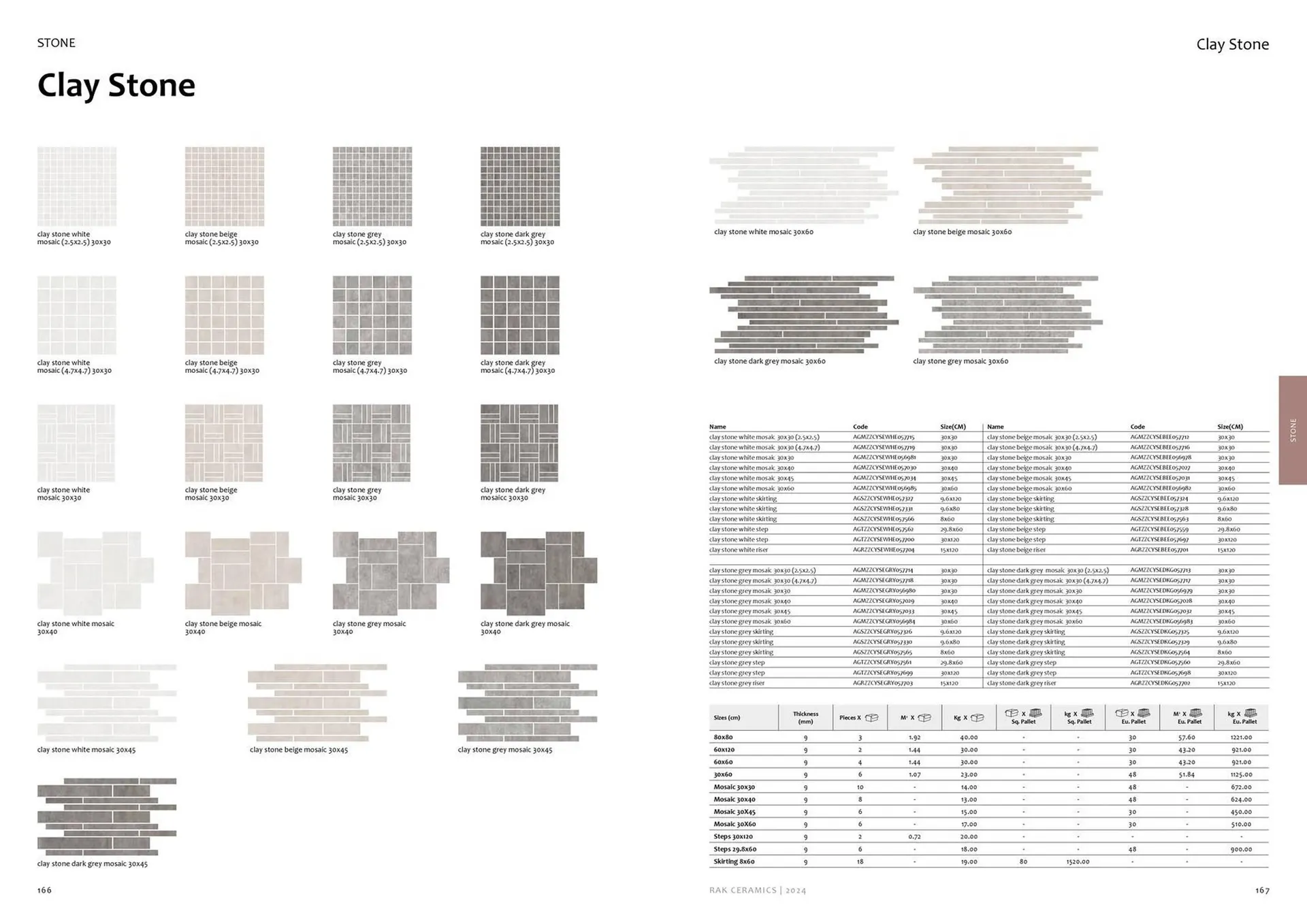 Rak Ceramics catalogue from 2 February to 31 December 2024 - Offers page 85