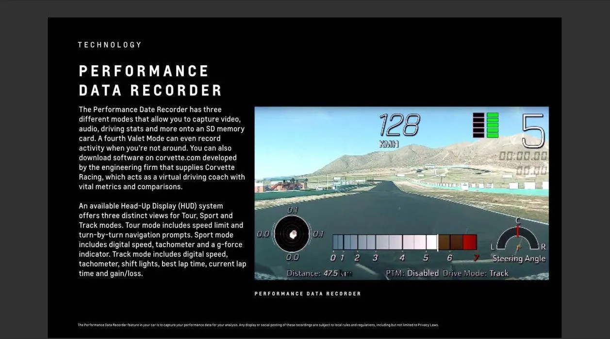 Corvette 2024 from 2 September to 31 December 2024 - Offers page 15