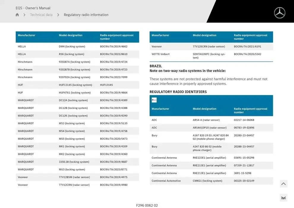 EQS SUV from 14 January to 30 April 2025 - Offers page 826