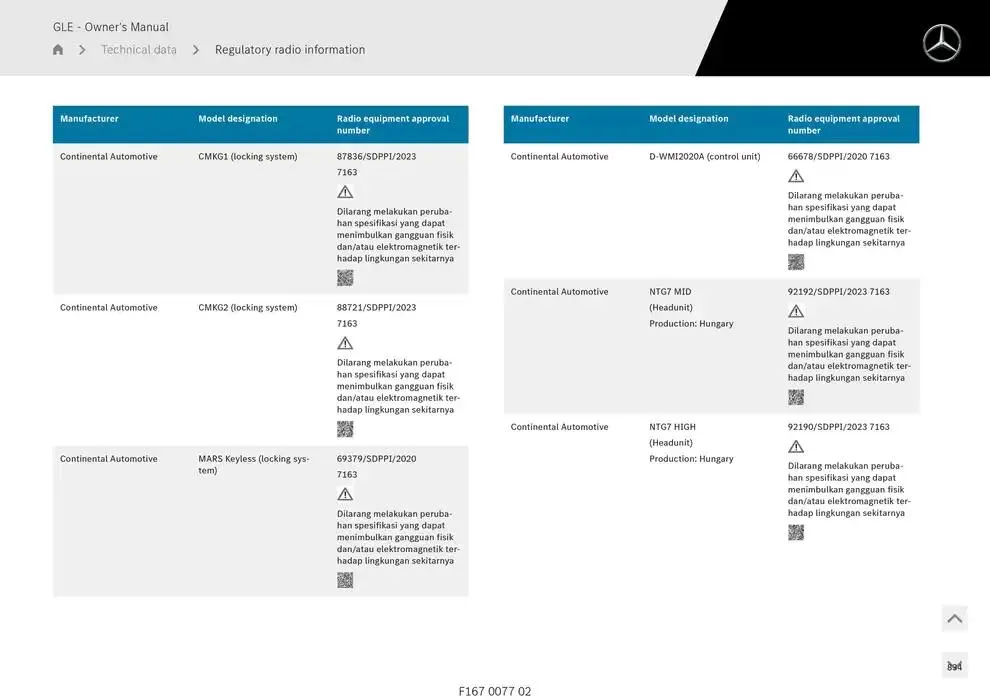 GLE SUV from 14 January to 30 April 2025 - Offers page 834