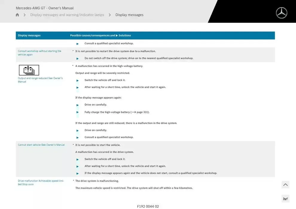 Mercedes-AMG GT Coupé from 14 January to 30 April 2025 - Offers page 817