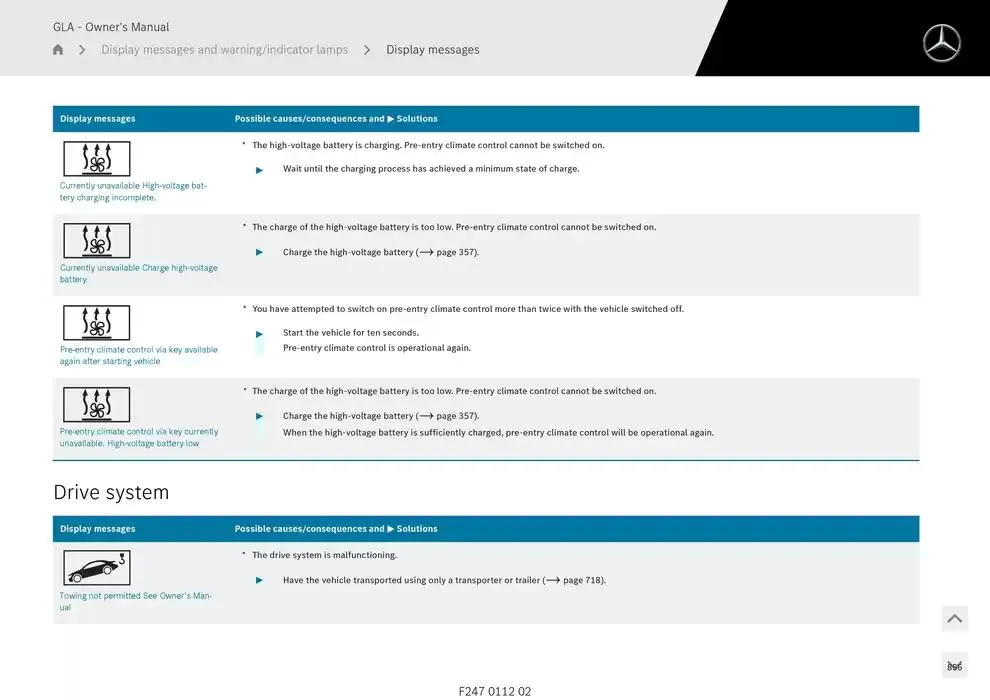 GLA SUV from 14 January to 30 April 2025 - Offers page 856