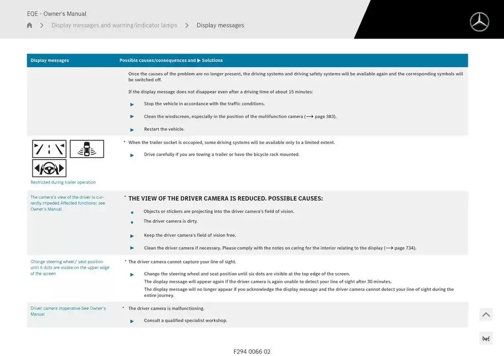 EQE SUV from 14 January to 30 April 2025 - Offers page 941