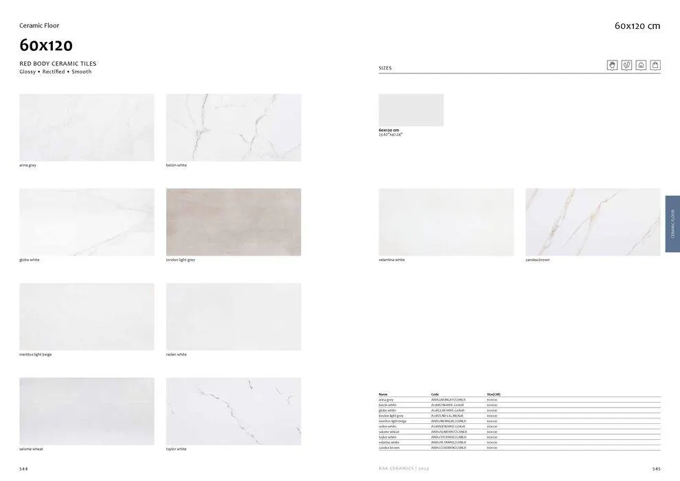 Flagship Showrooms Catalogue 2024 from 12 February to 31 December 2024 - Offers page 274