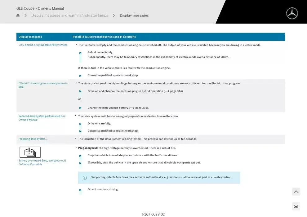 GLE Coupé from 14 January to 30 April 2025 - Offers page 906