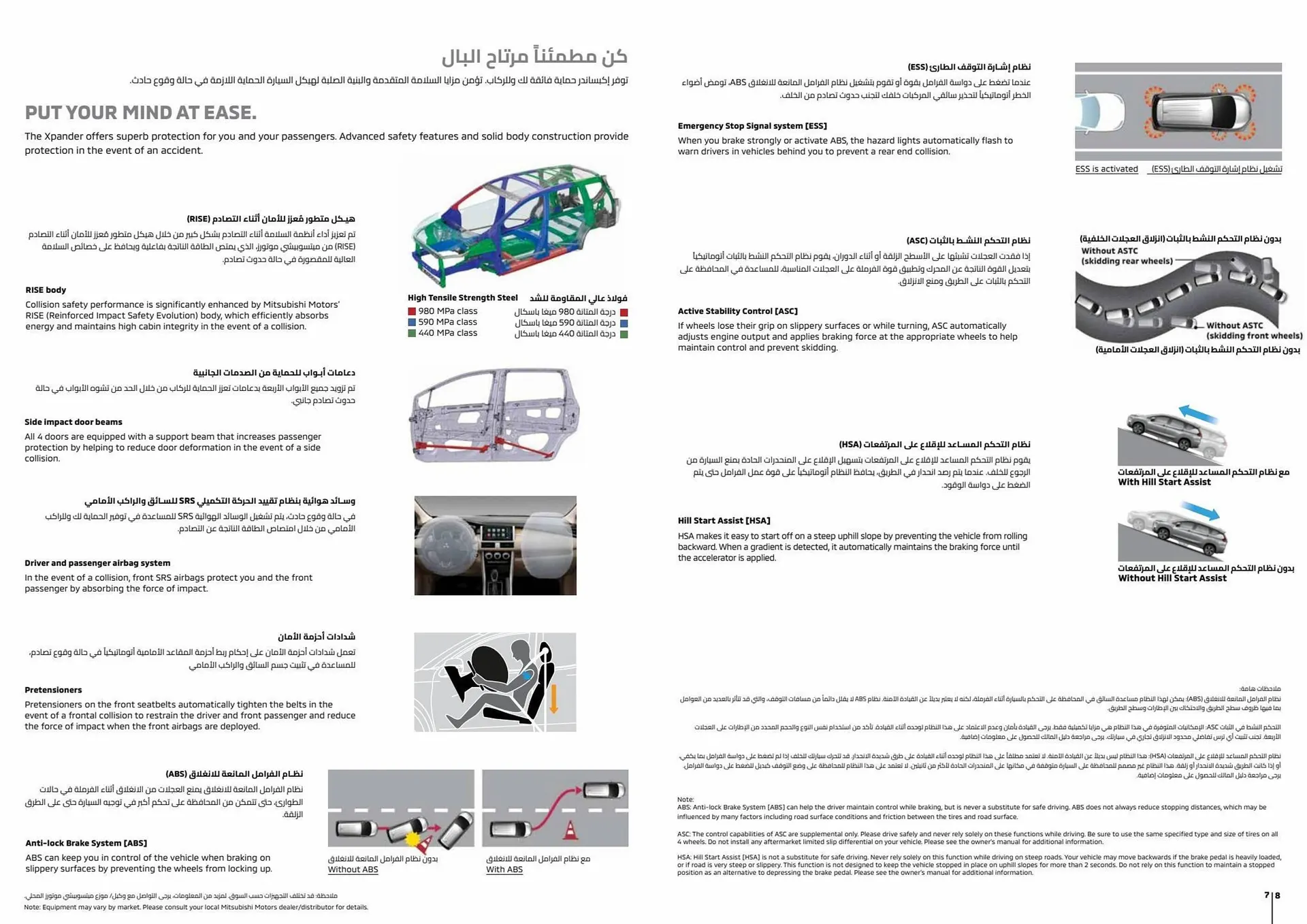 Mitsubishi catalogue from 1 August to 1 August 2024 - Offers page 5