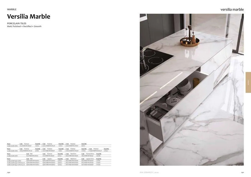 Flagship Showrooms Catalogue 2024 from 12 February to 31 December 2024 - Offers page 147