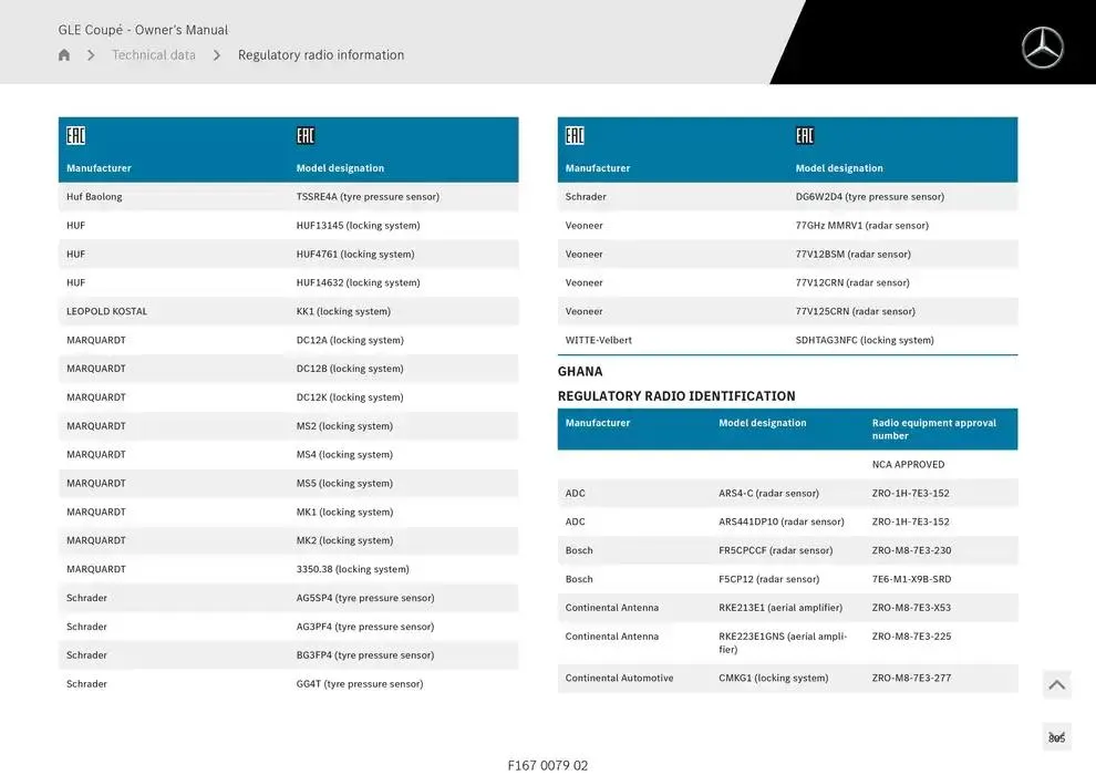 GLE Coupé from 14 January to 30 April 2025 - Offers page 805