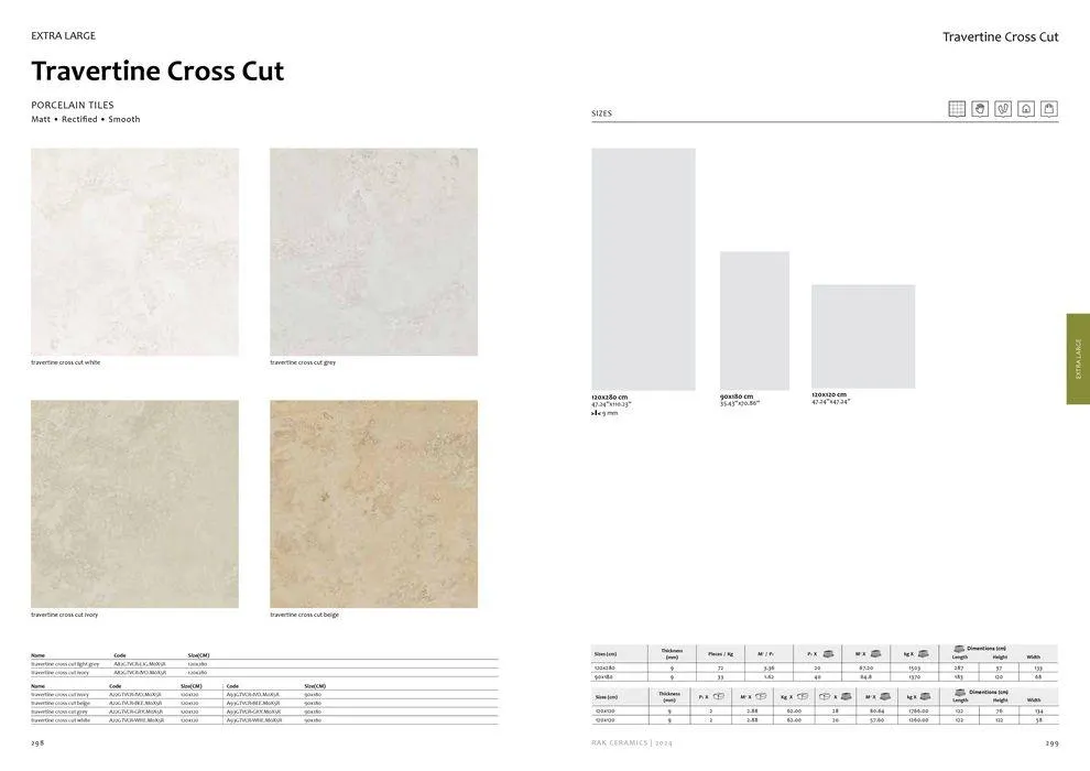 Surfaces Porcelain and Ceramics 2024 from 2 February to 31 December 2024 - Offers page 151