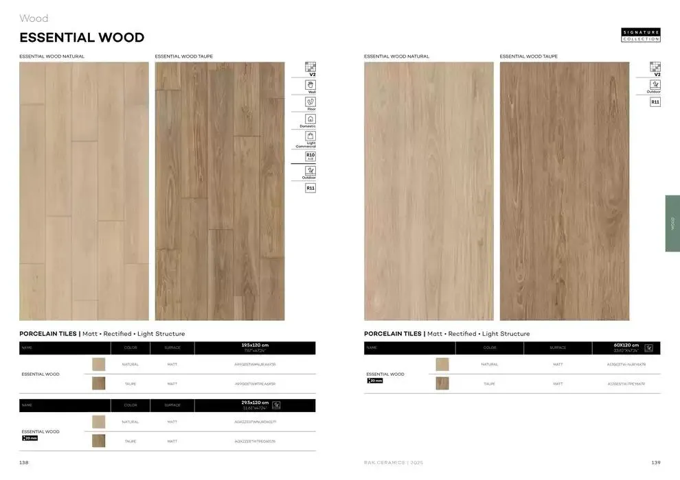 Lifestyle Surface 2025 from 13 December to 31 December 2025 - Offers page 71