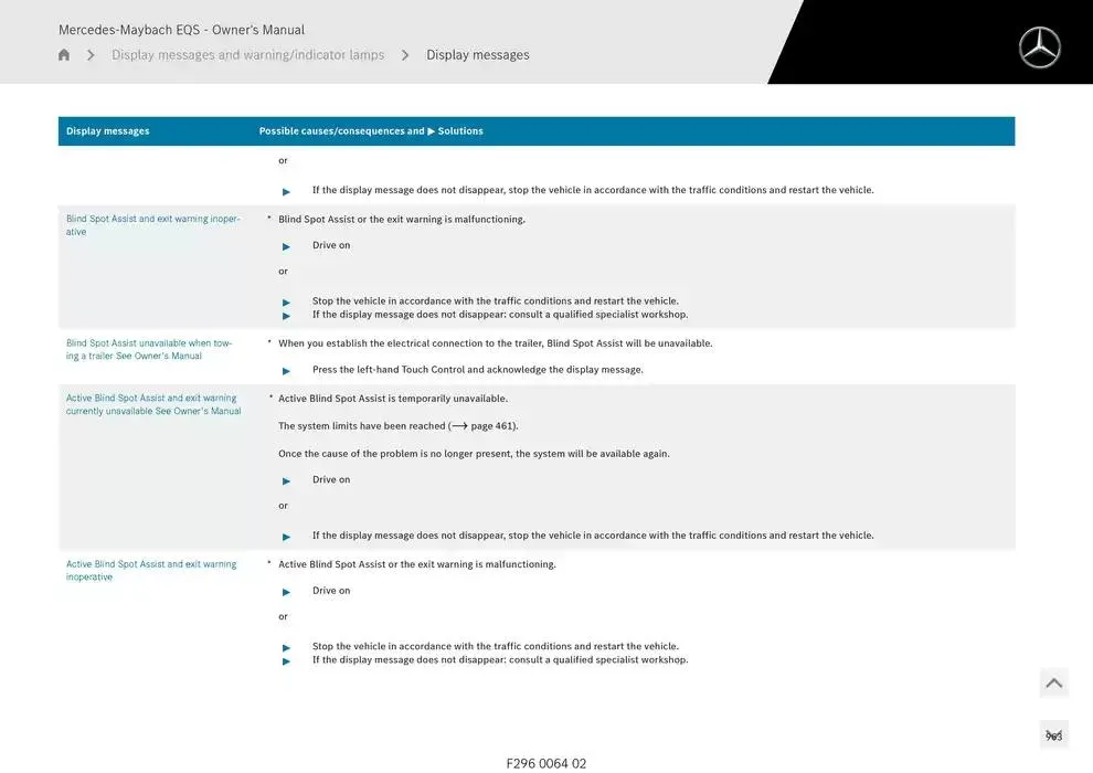 Mercedes-Maybach EQS SUV from 14 January to 30 April 2025 - Offers page 963