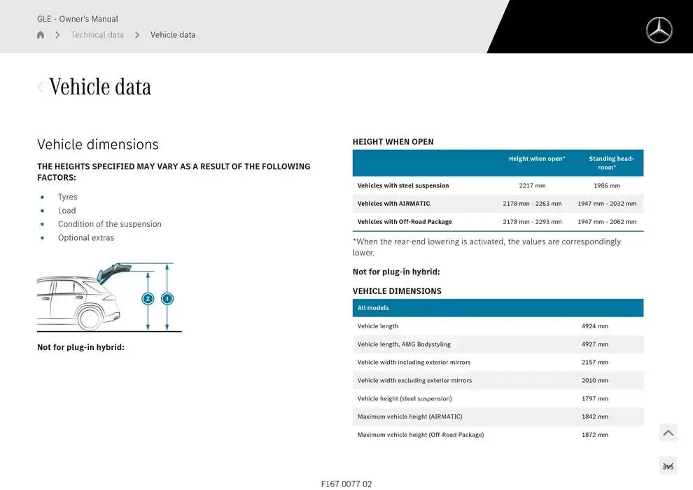 GLE SUV from 14 January to 30 April 2025 - Offers page 895