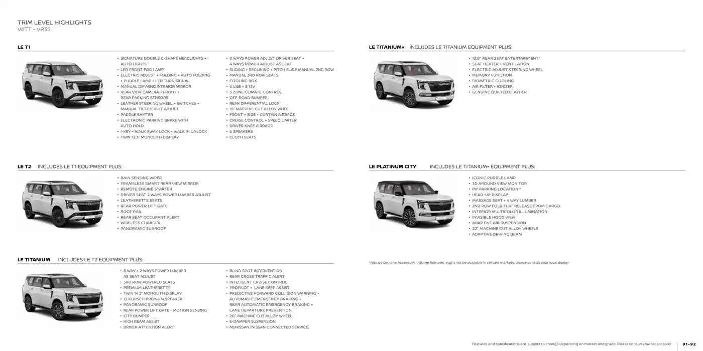 Catálogo Nissan from 20 February to 20 February 2026 - Offers page 46