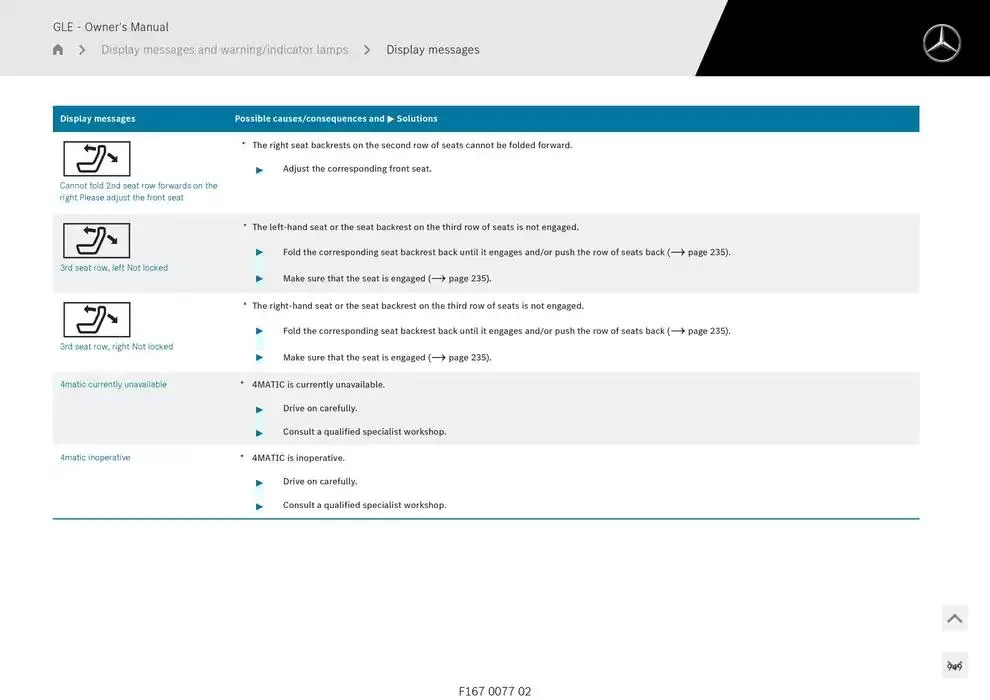 GLE SUV from 14 January to 30 April 2025 - Offers page 949