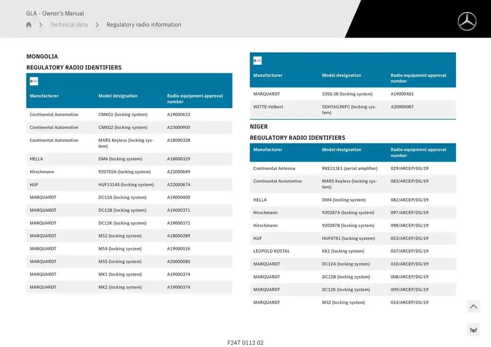 GLA SUV from 14 January to 30 April 2025 - Offers page 787