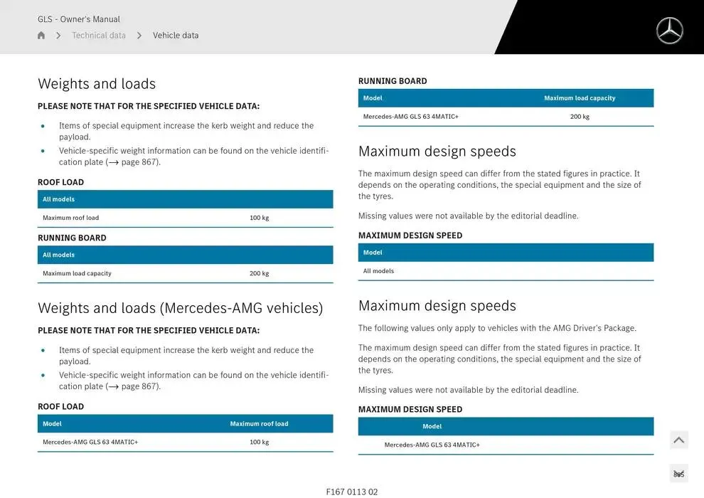 GLS SUV from 14 January to 30 April 2025 - Offers page 885