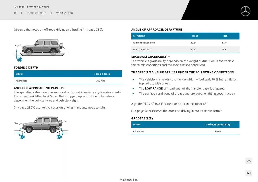 G-Class SUV from 14 January to 30 April 2025 - Offers page 763