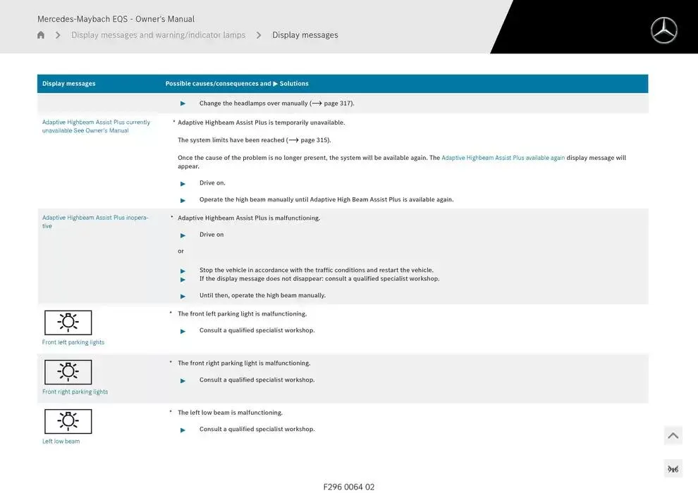 Mercedes-Maybach EQS SUV from 14 January to 30 April 2025 - Offers page 916