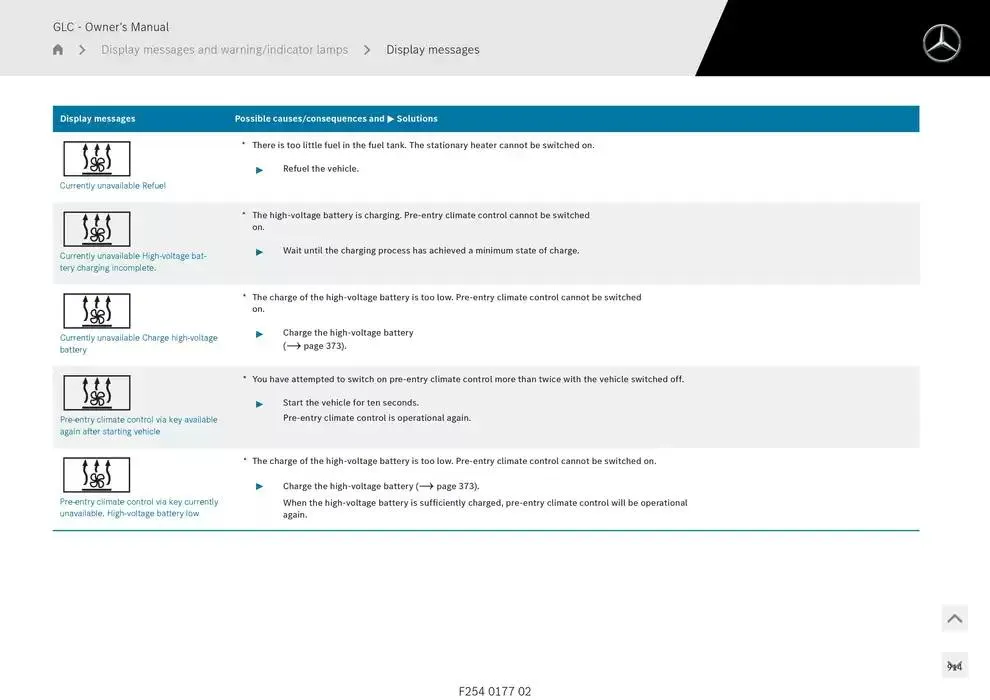 GLC SUV from 14 January to 30 April 2025 - Offers page 914