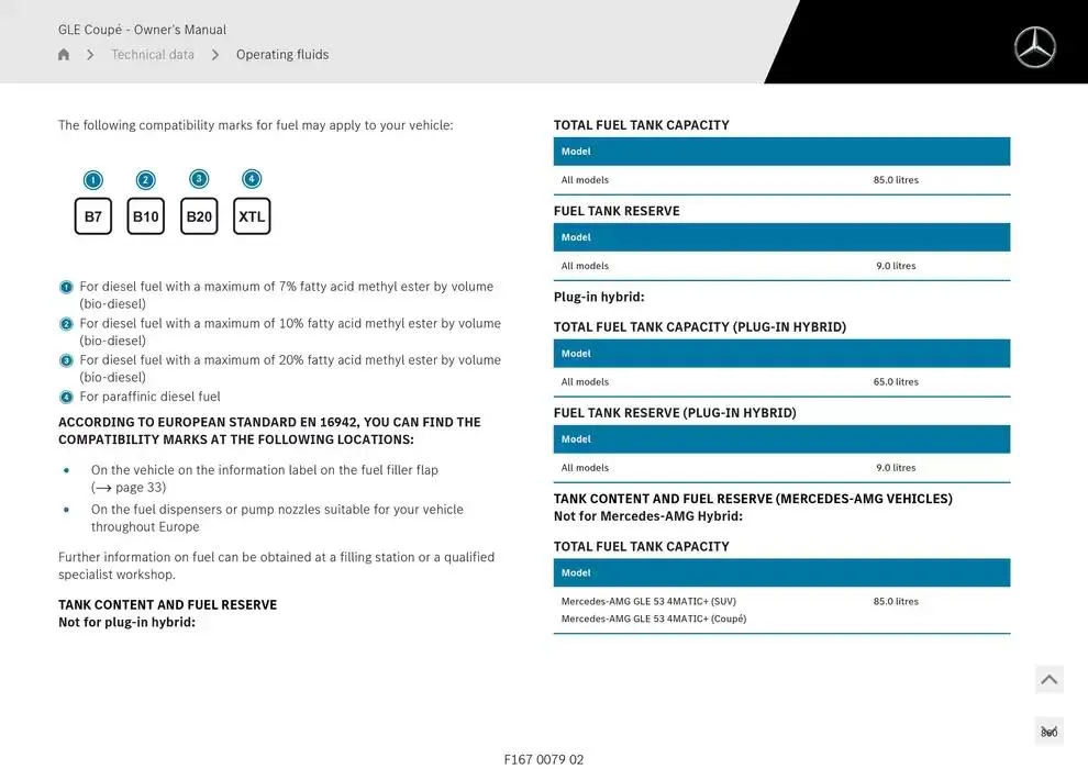GLE Coupé from 14 January to 30 April 2025 - Offers page 860